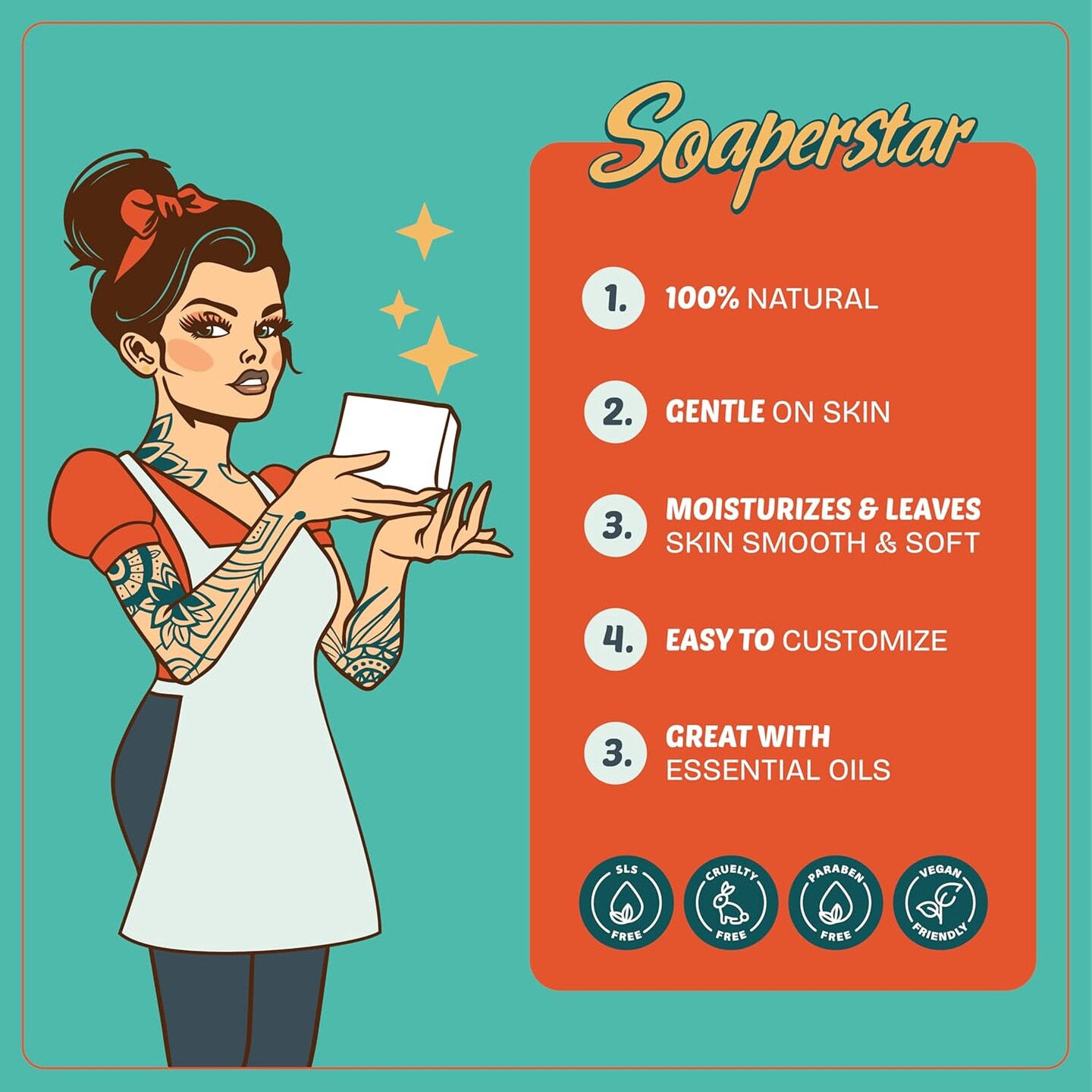 Olive Oil & Goat Milk Soap Base Kit – Melt & Pour, Vegan, SLS-Free, Cruelty-Free, Includes 60+ Recipe E-Book.