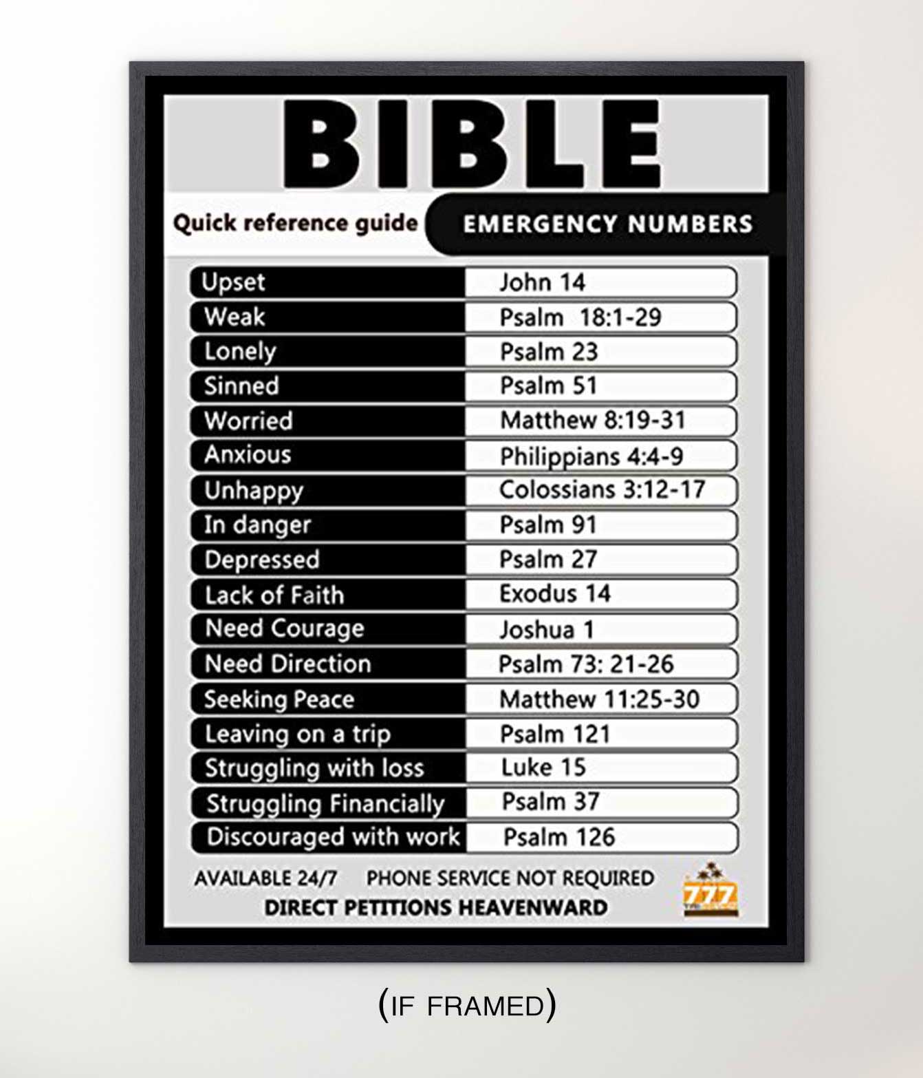 Bible Emergency Numbers Poster Inspirational Scripture Art Print, 18&#x22;x24&#x22;, Unframed