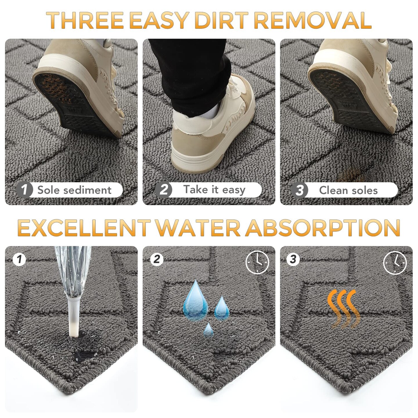 1 Pack Indoor Doormat,Front Back Rubber Backing Non Slip Door Mats 20"x31.5" Absorbent Resist Dirt Entrance Inside Floor Mats for Entryway Washable Low-Profile (Grey)