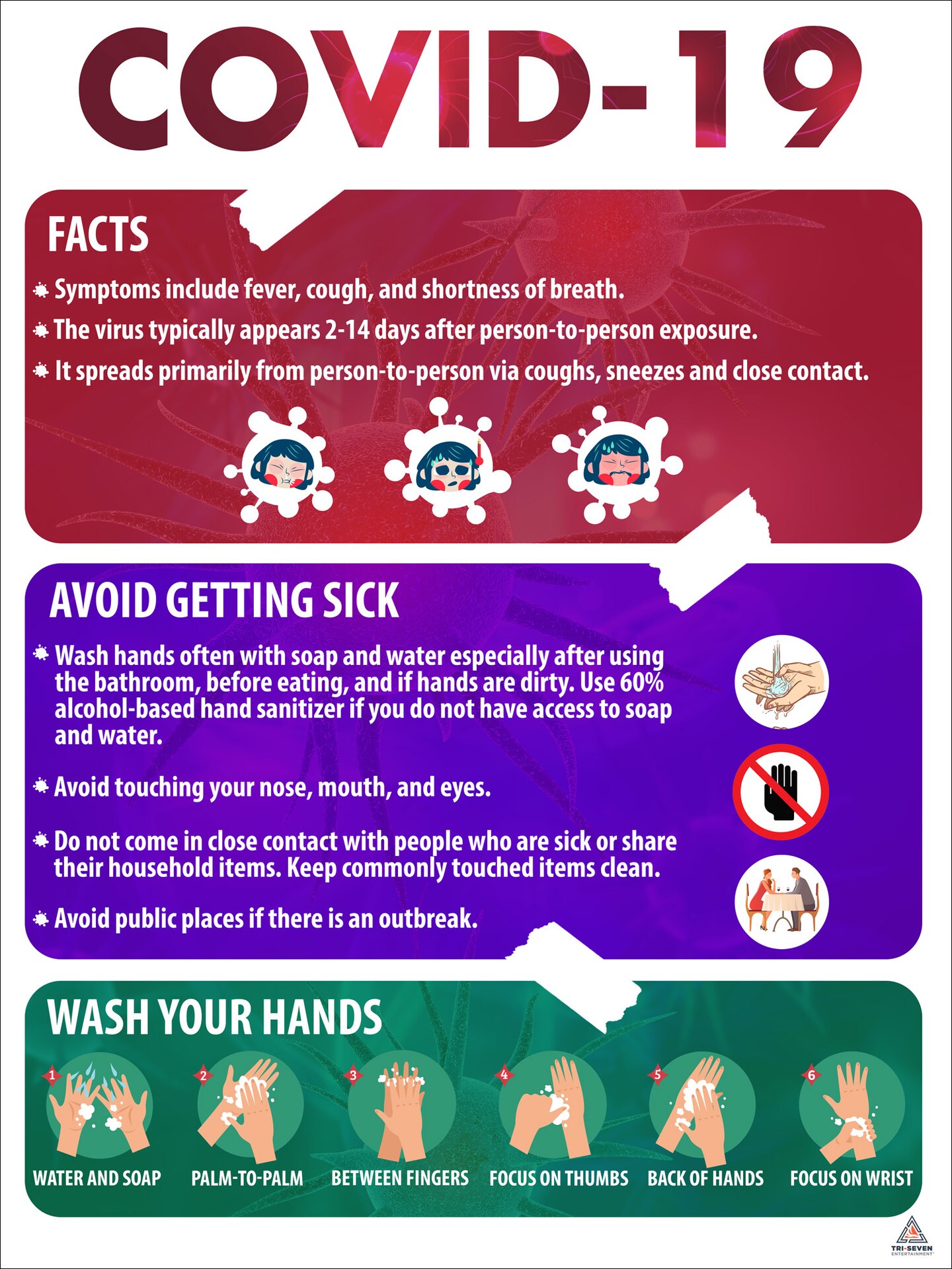 COVID-19 Poster Facts Coronavirus Protection Wall Print, 18&#x22;x24&#x22;, Unframed