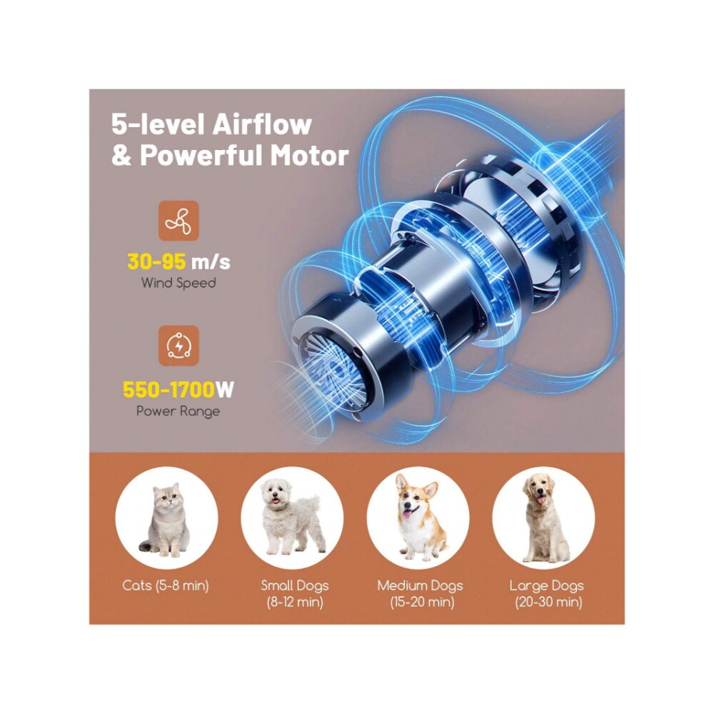 Dog Cat Hair Blower With Negative Ion Function And Adjustable Temperature