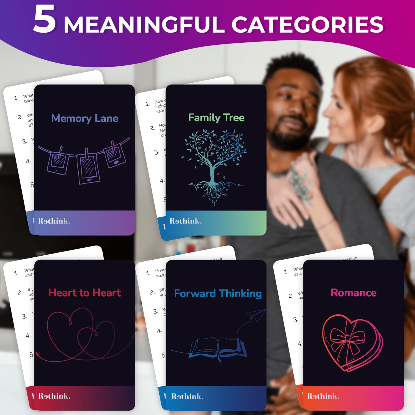 Rethink!: Conversation Starters for Couples Game | Know Me Better Questions