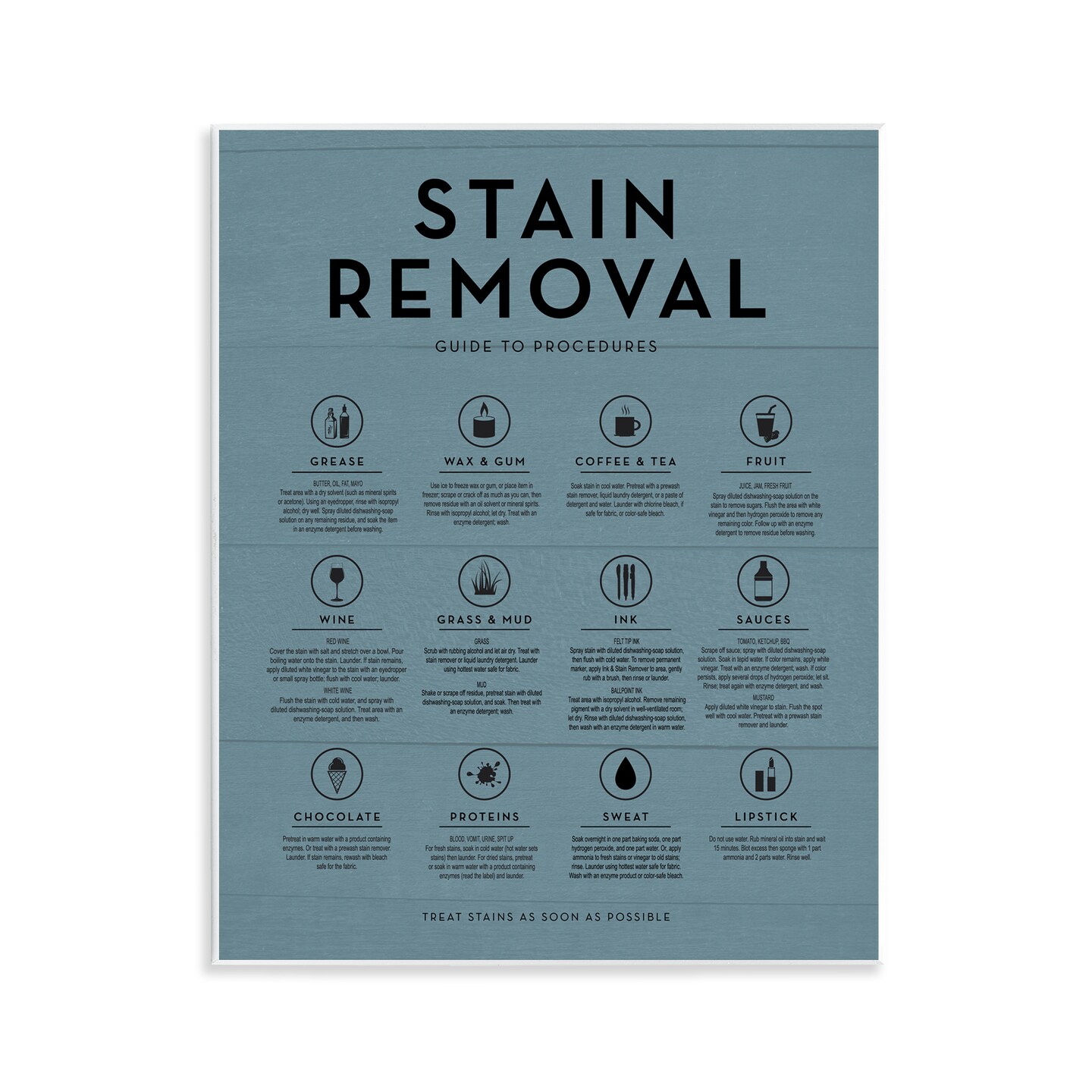 Stupell Industries Helpful Stain Removal Chart Wall Plaque By Lettered and Lined