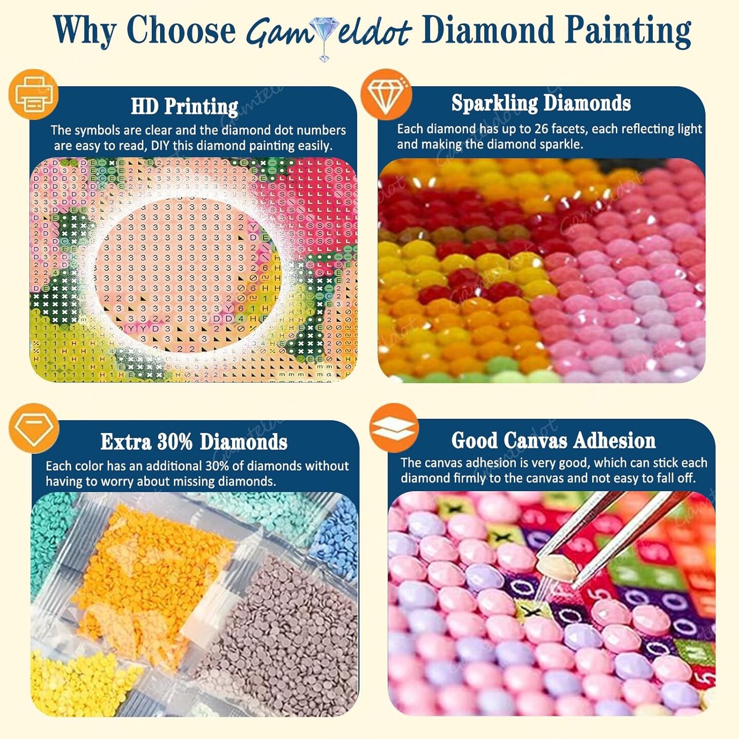 Starry Sky Diamond Art Kits for Adults-5D