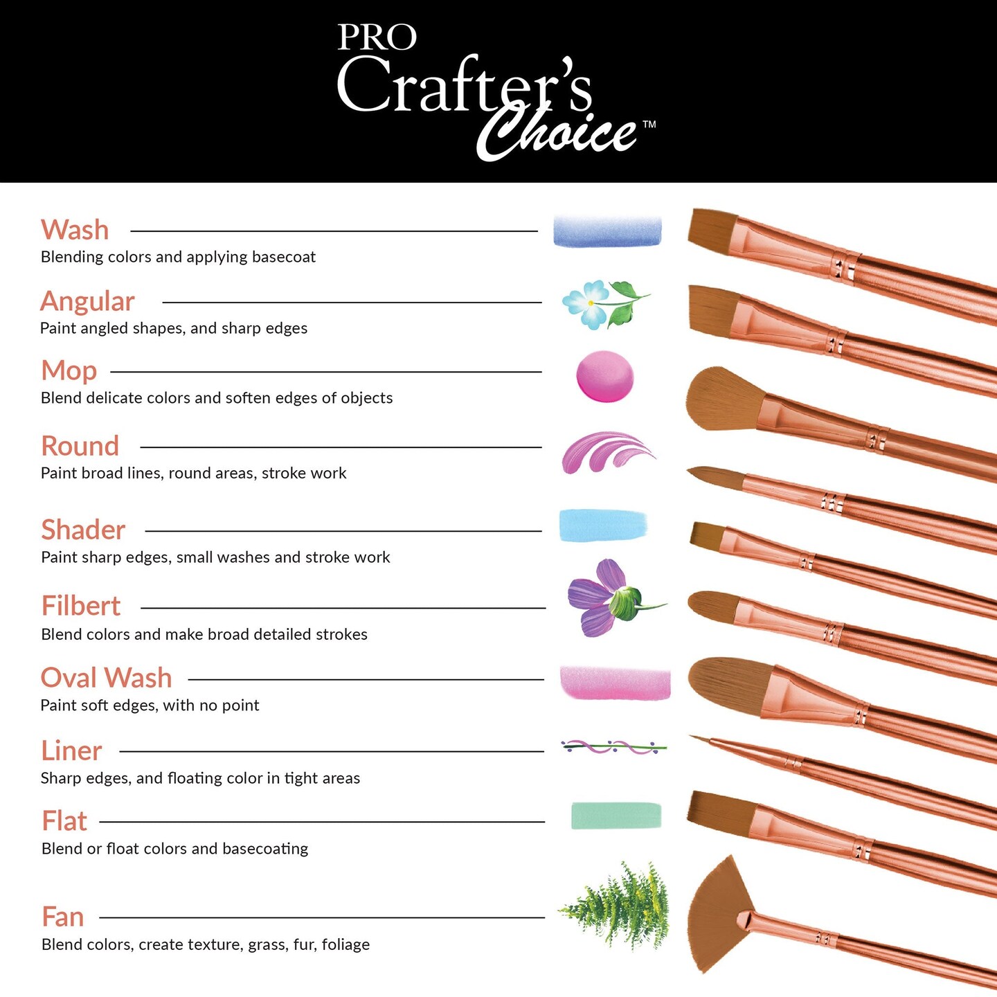 RCC PRO102-ZP | Crafter's Choice™ Pro 4pc Synthetic Sable Variety Brush Set