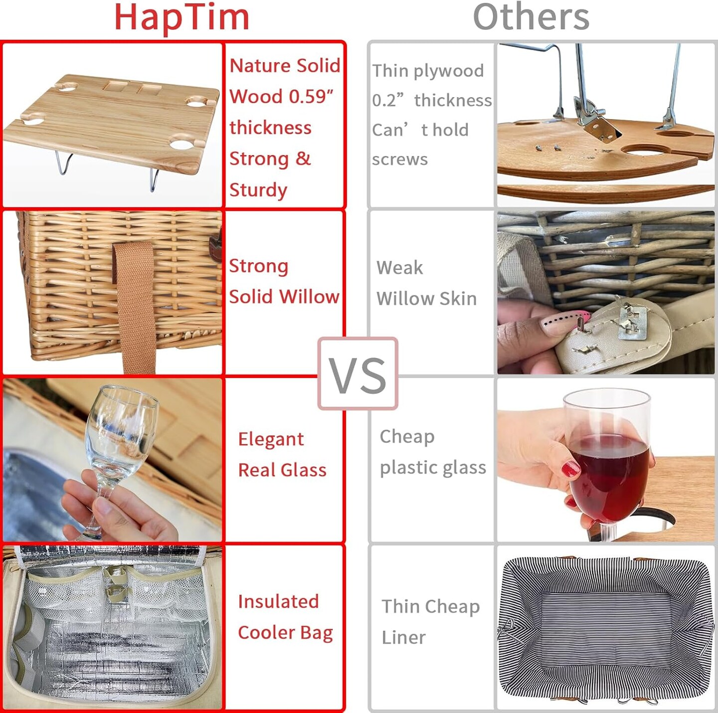 Picnic Basket for 4 with Mini Folding Wine Picnic Table &#x26; Large Insulated Cooler Bag &#x26; Cutlery Service Kits for 4 Person, Couples Gifts, Wedding Gifts (Y2307-4-CM)