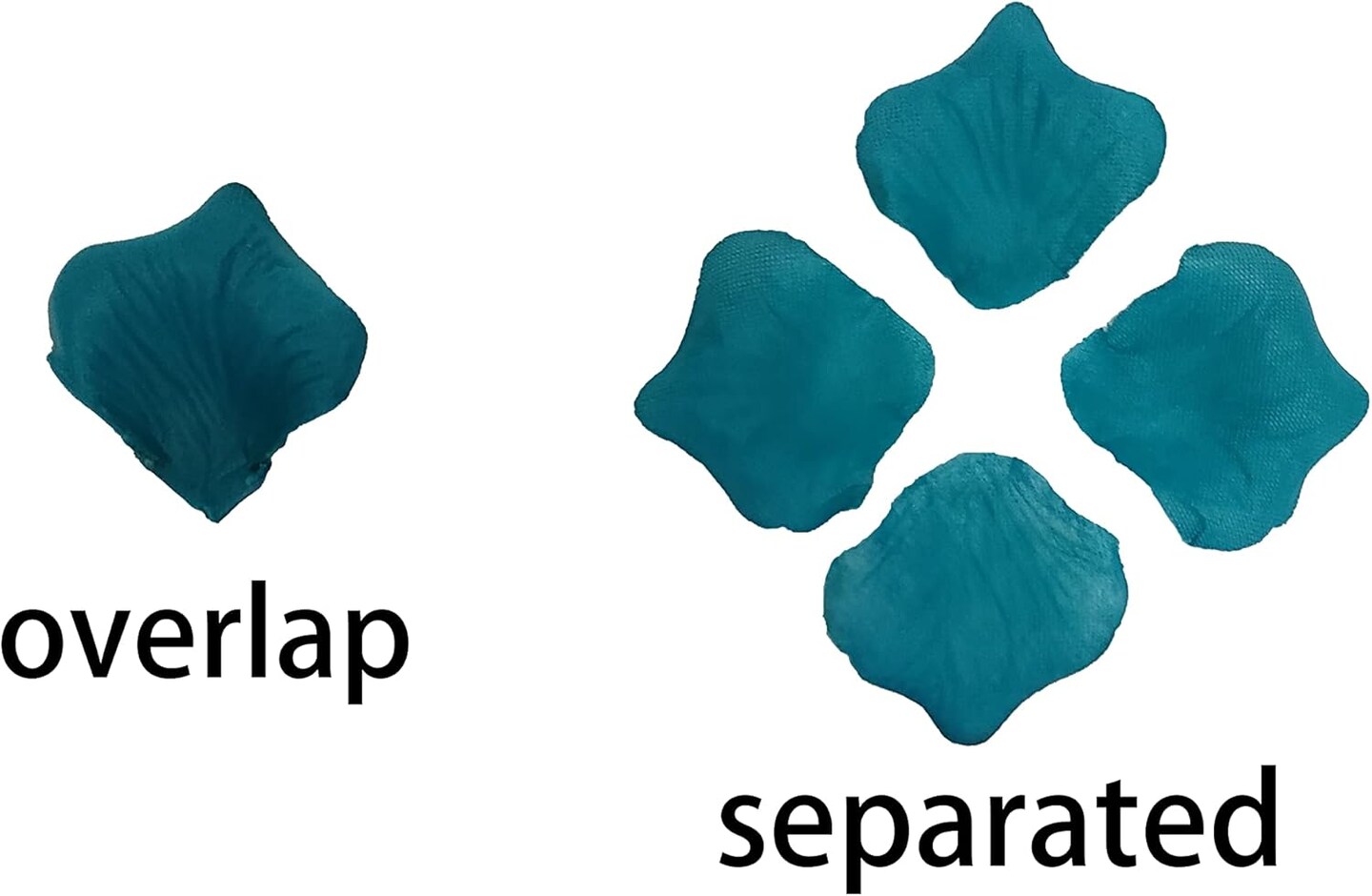 Turquoise Rose Petals for Wedding, 5000 Pcs Turquoise Faux Silk Rose Petals for Romantic Night for Her Set,2.3&#x27;&#x27;Teal Turquoise Blue Artificial Fake Flower Petals for Decorations