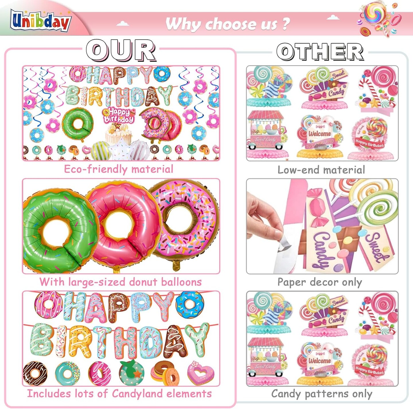 60 Pcs Candyland Party Decorations, Donut Party Supplies with Happy Birthday Banner, Cake Topper, Swirls, and Balloons