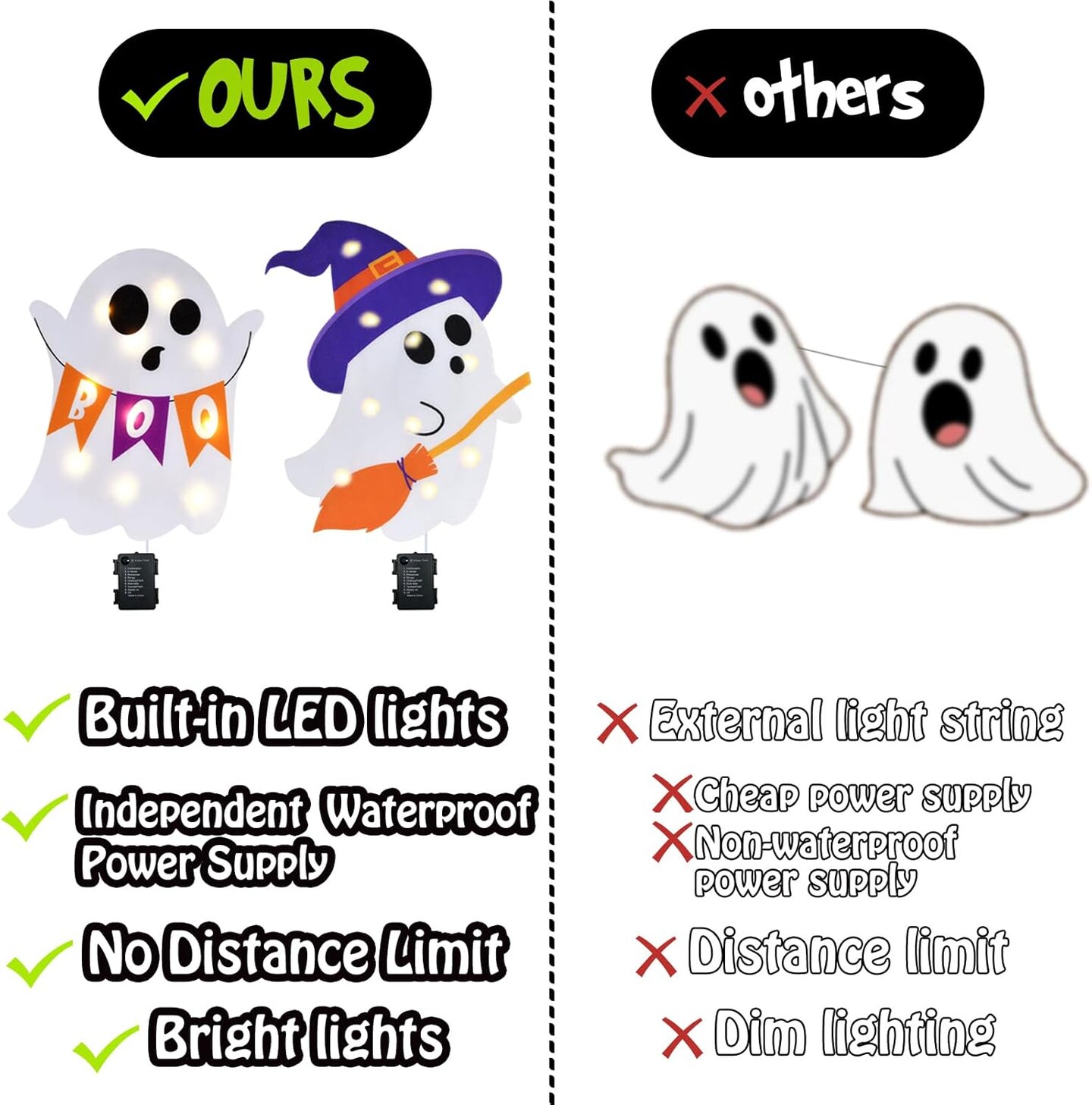 4 Packs Halloween Decorations Outdoor Scary Witch Pumpkin Boo Signs with Lights