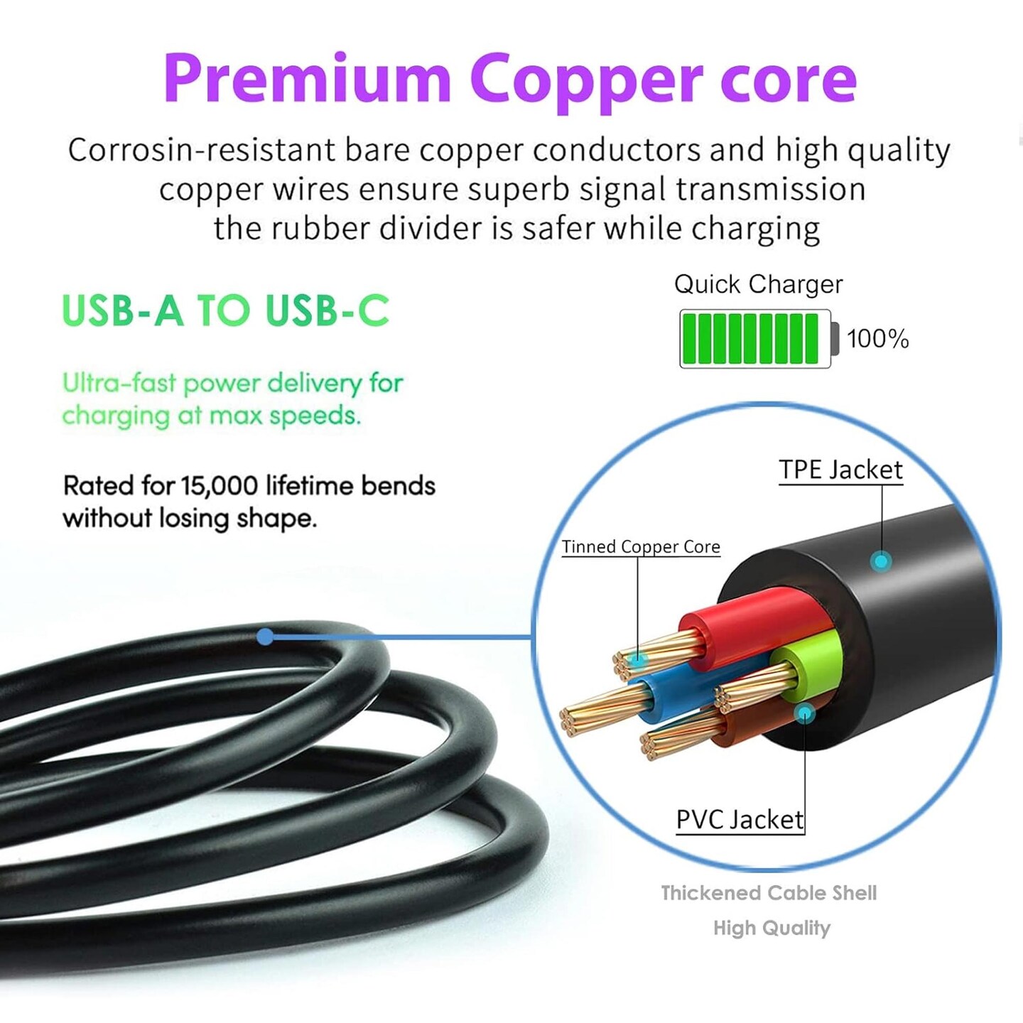 USB-C Charger &#x26; Charging Cable Compatible with BlueParrott B450-XT