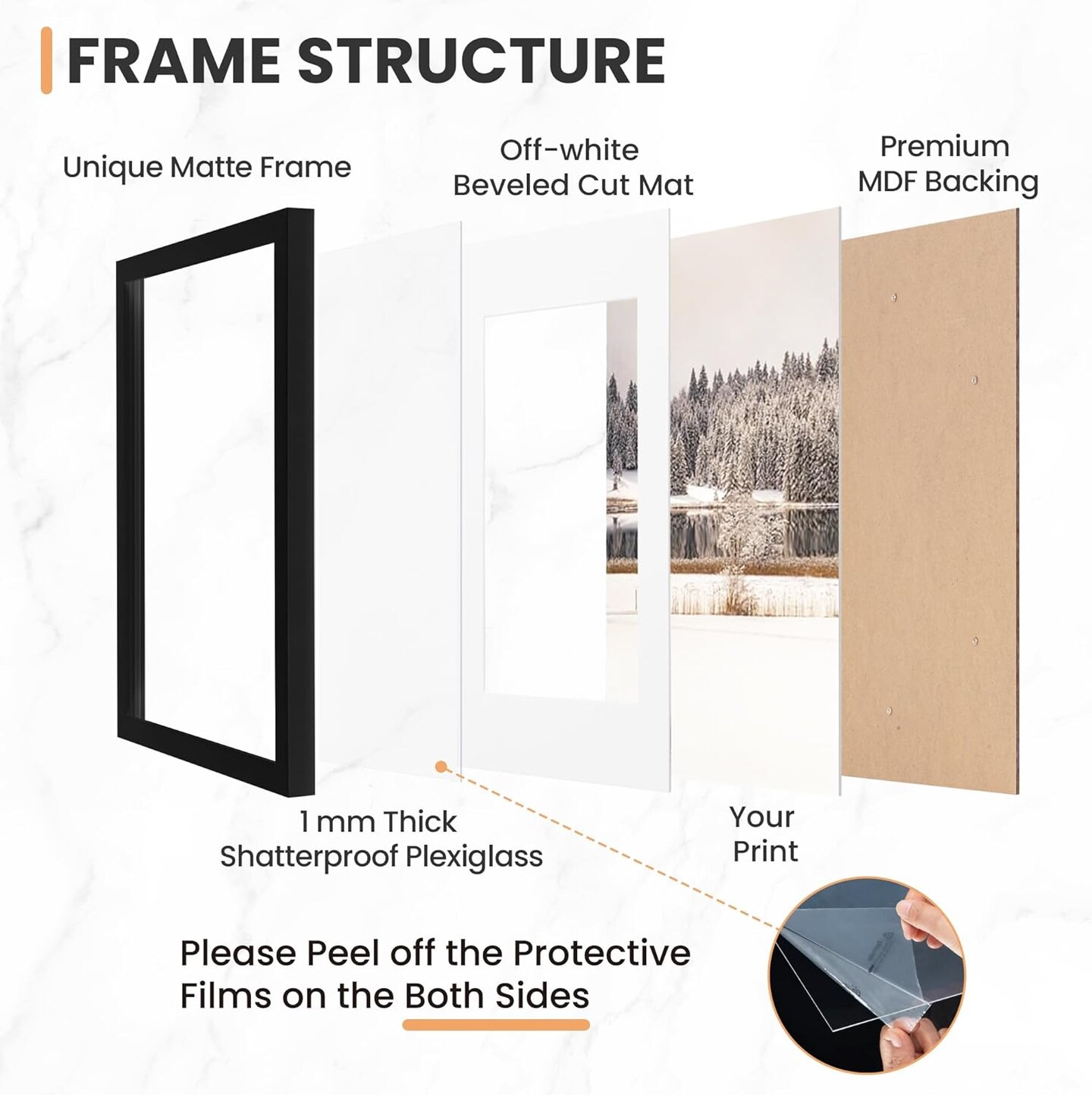 8x10 Picture Frame