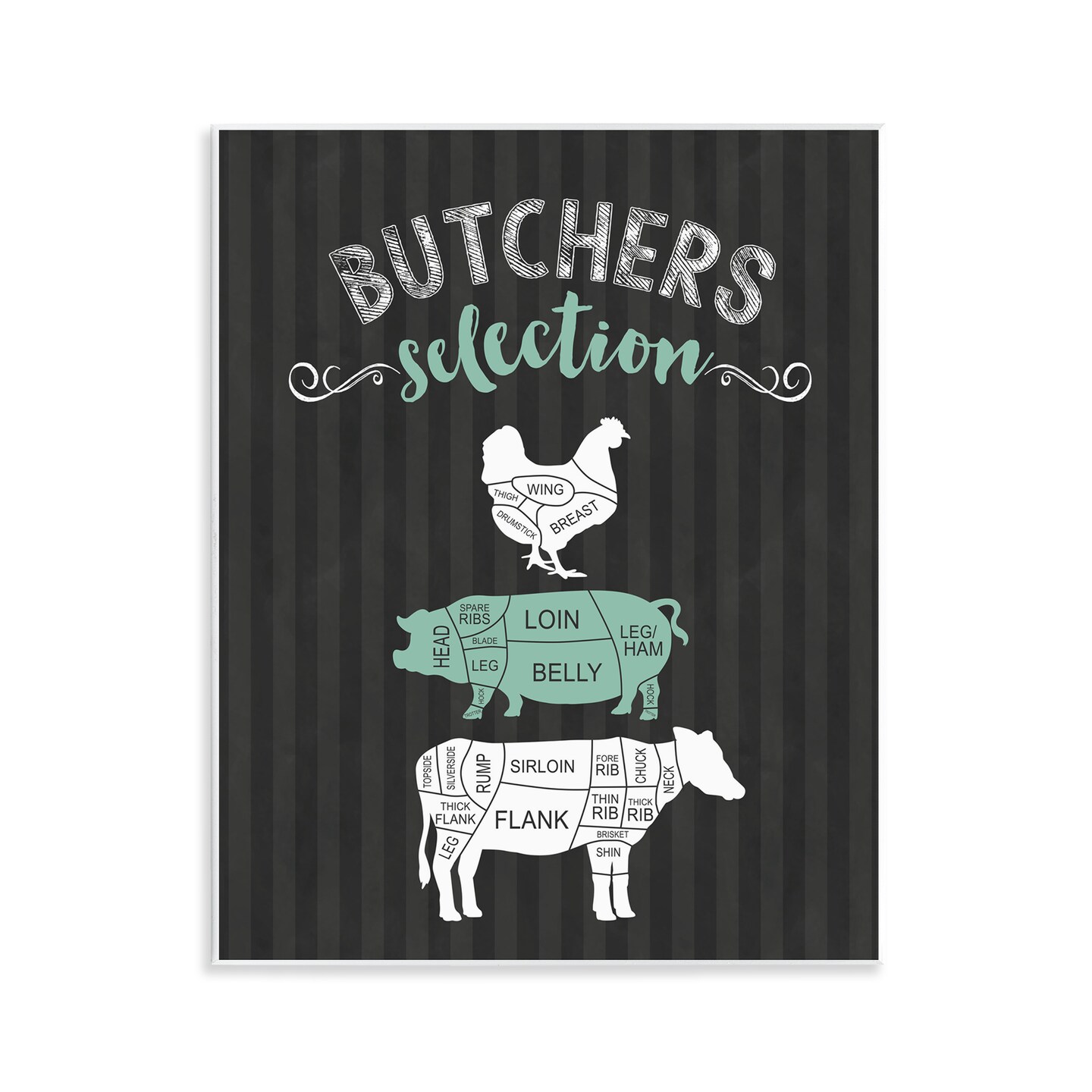 Stupell Industries Butchers Selection Black & Green Wall Plaque, design by Lettered and Lined