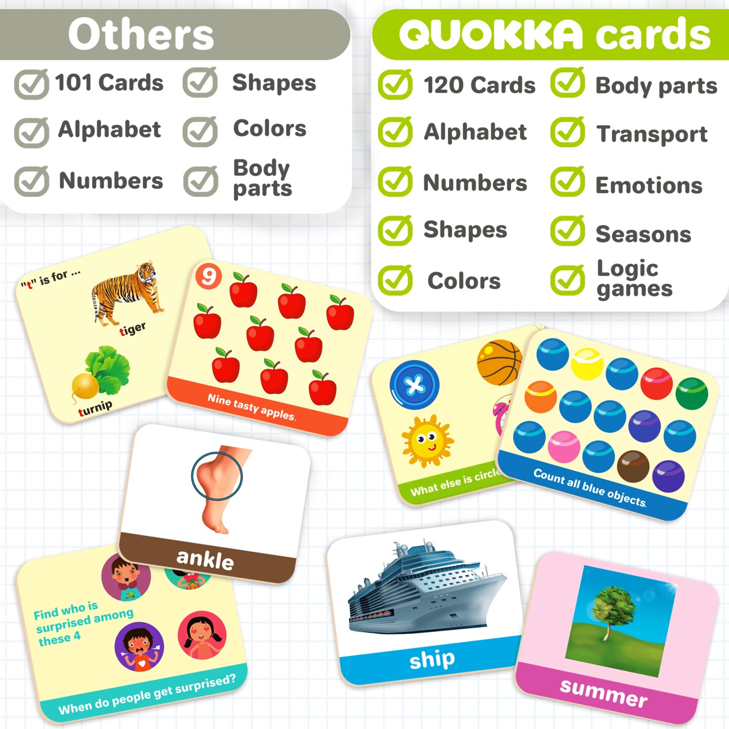QUOKKA ABC Learning Flash Cards for Toddlers 1-3 Years - 120 Flashcards for Kids 2-4 in a Bag - Alphabet Numbers Letters Preschool Activities Ages 4-8 - Gift Speech Therapy Toys 1-3-5 yo