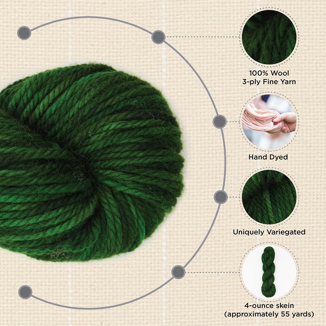 The Oxford Company Violet Jane 100% Wool Variegated Worsted Yarn 4 Oz. Skein (approx. 131 yds)