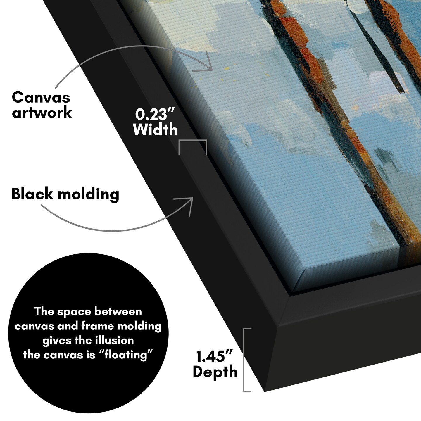 Americanflat Tree Canvas Wall Art Featuring Green, Blue, Brown and Cream Tones with Hand-Painted Accents - Abstract Wall Art
