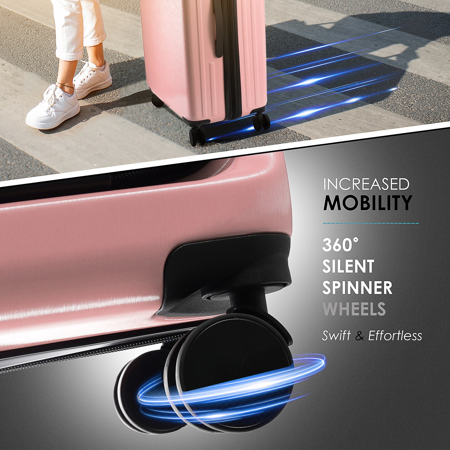 TravelArim Luggage Set