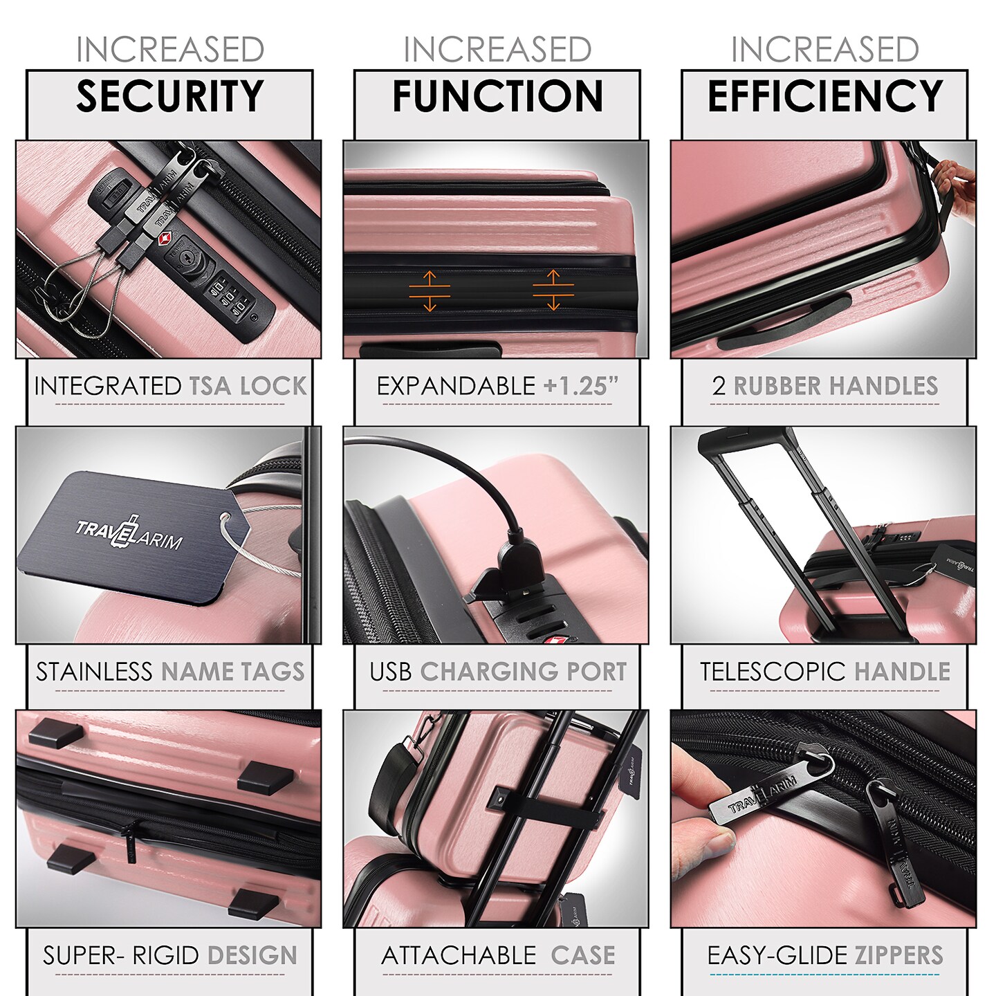 TravelArim Luggage Set