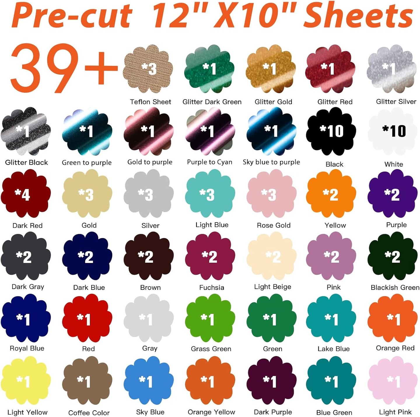 HTV Heat Transfer Vinyl Bundle: 80 Pack 12" x 10" (Multicolored)