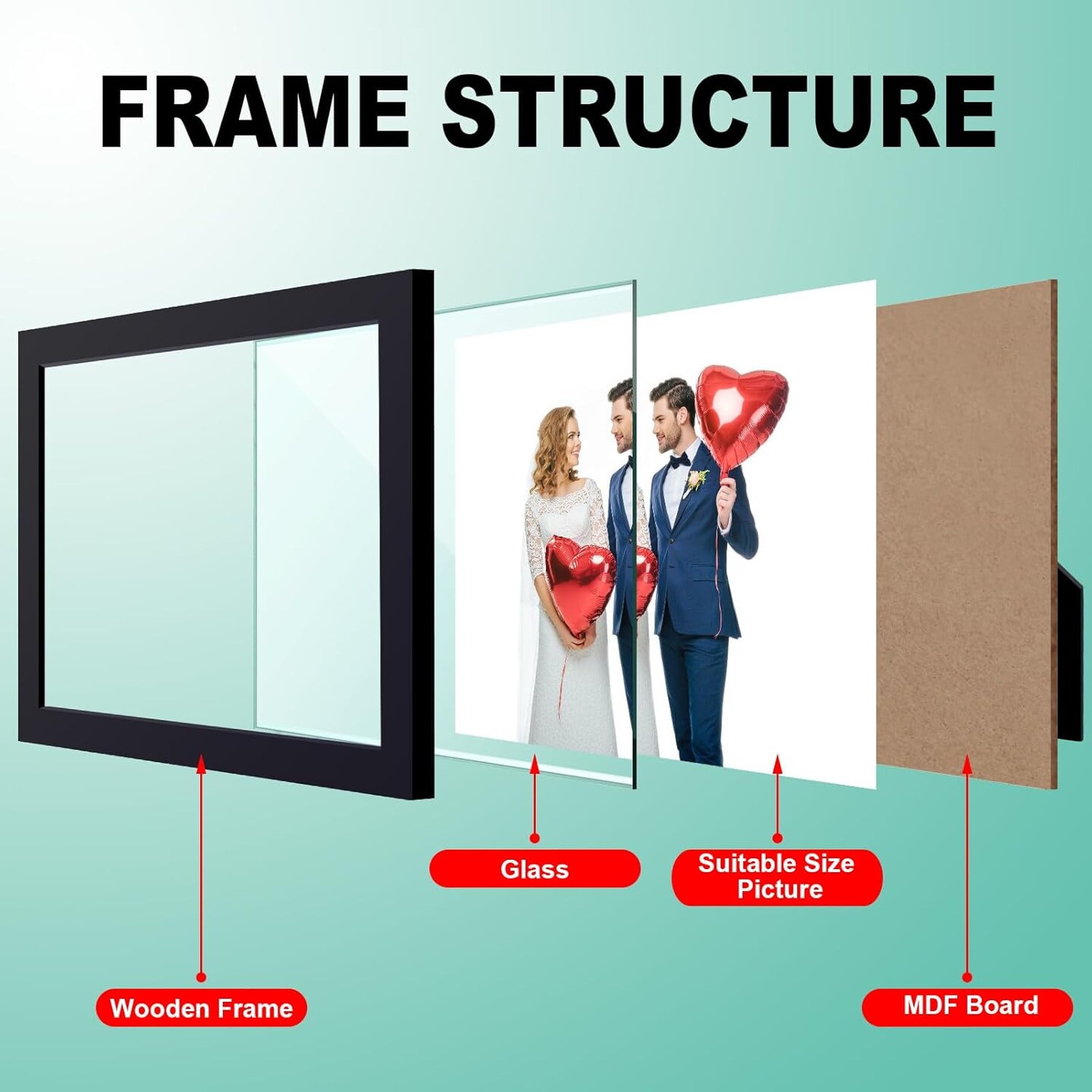 5x7 Picture Frames Made of Solid Wood High Definition Glass(Black)7"L x 5"W