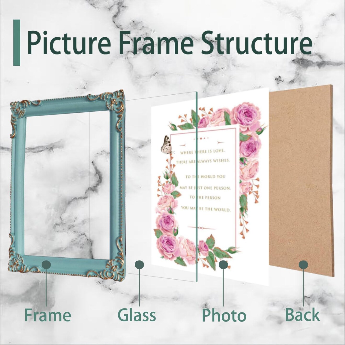 Picture Frame 5"x7" Photo Frame Light Blue Frame with Gold Edge(Light Blue)5"L x 7"W