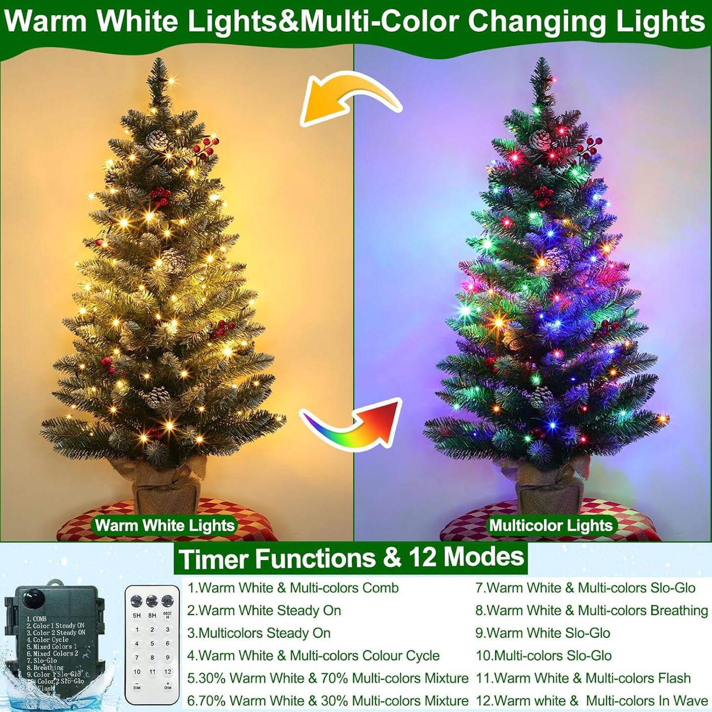 3 Ft Artificial Mini Christmas Tree(Green)24&#x22;D x 24&#x22;W x 36&#x22;H