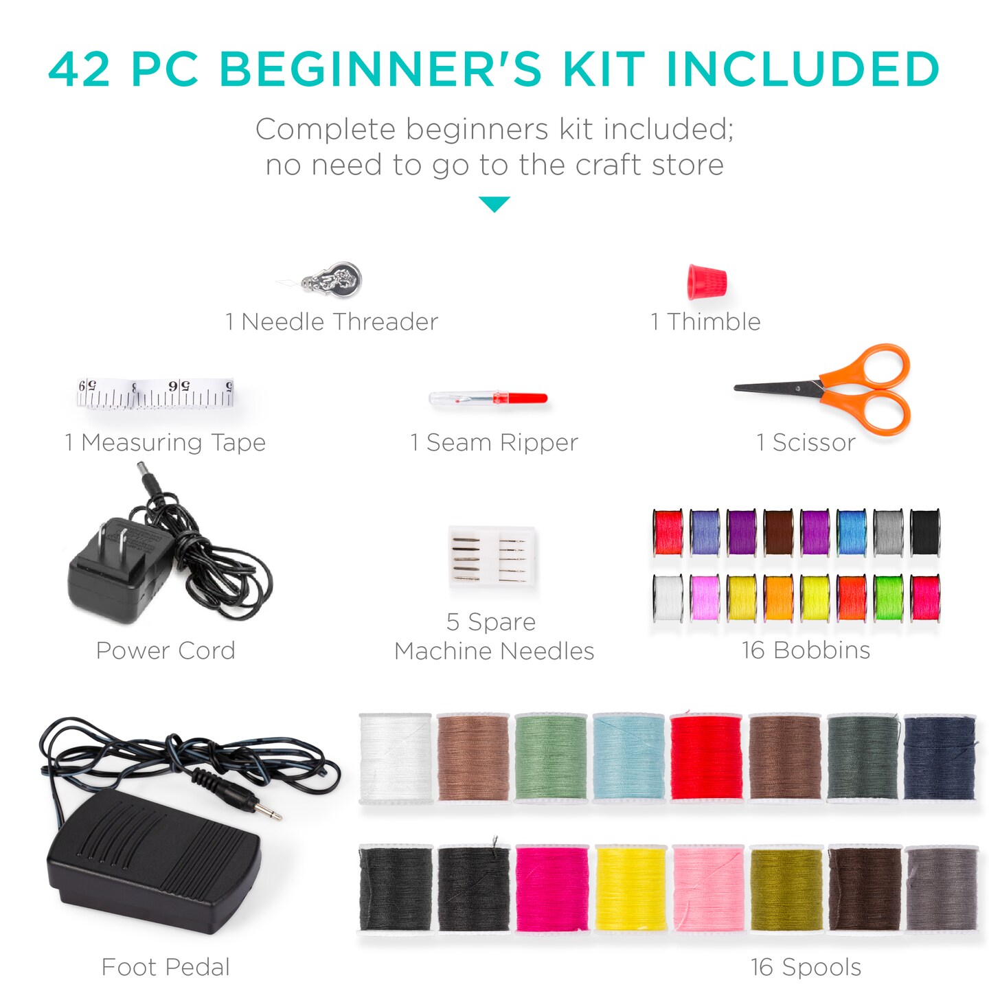 Best Choice Products 6V Portable Sewing Machine, 42-Piece Beginners Kit w/ 12 Stitch Patterns