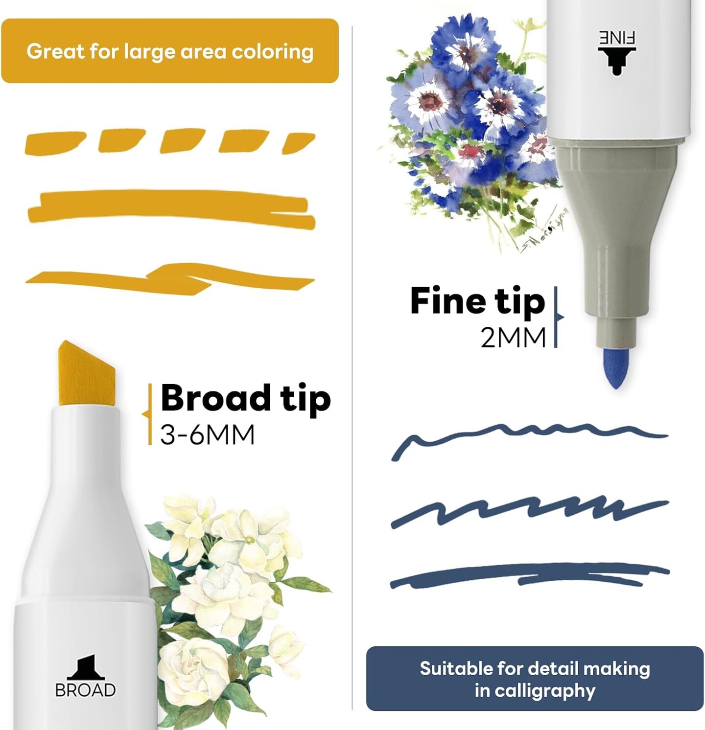 Alcohol Based Markers Art Set - 120 Color Professional Double Sided Marker for Artist, Markers for Adult Coloring Books No Bleeding - Dual Tip Color Pen for Drawing Blending Illustration Card Making
