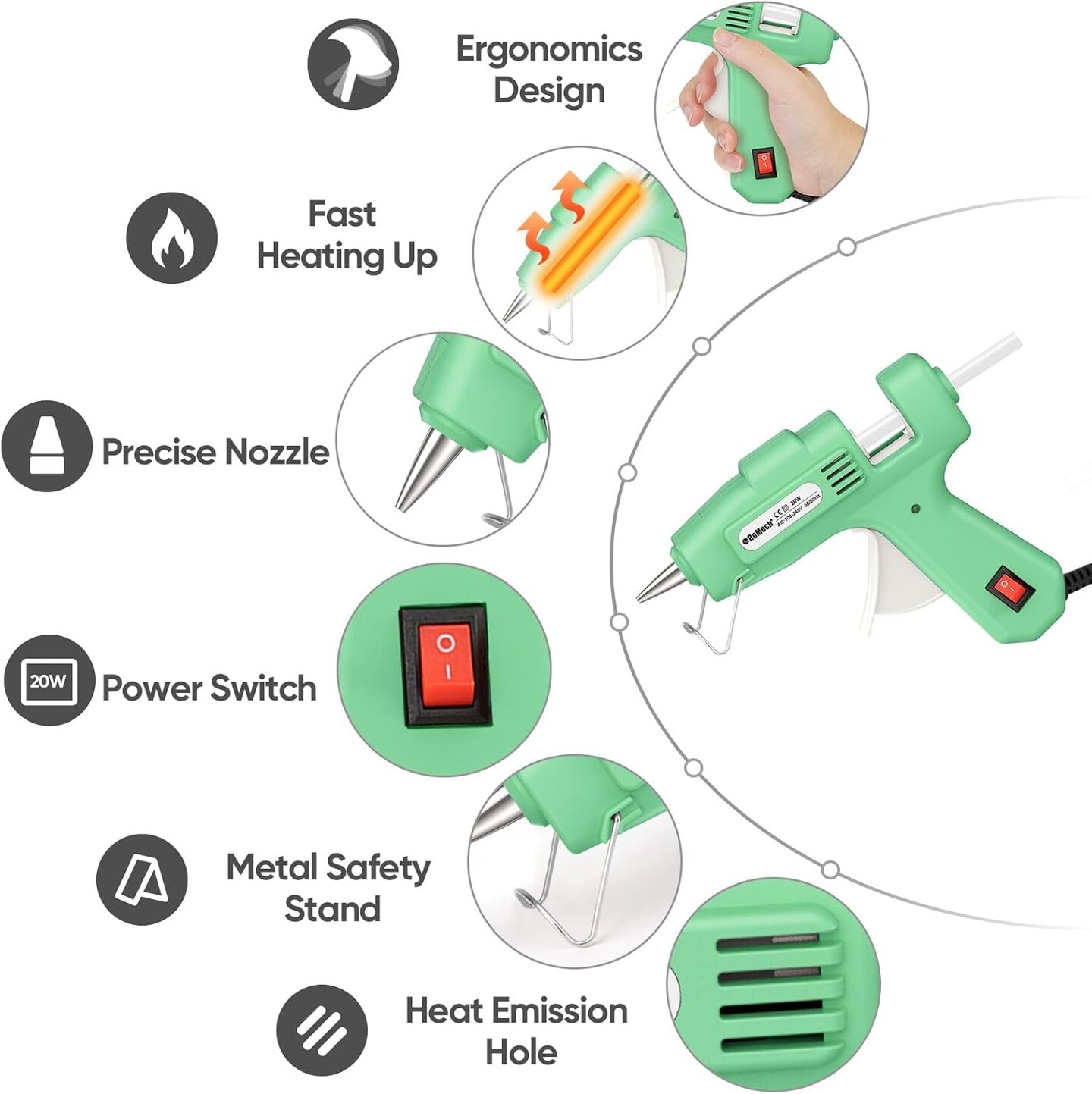 20W Mini Hot Glue Gun with 30 Glue Sticks Set, Fast Preheating 20W Hot Glue Gun Kit Heavy Duty Gluegun for Craft, DIY, Repairs (Green)