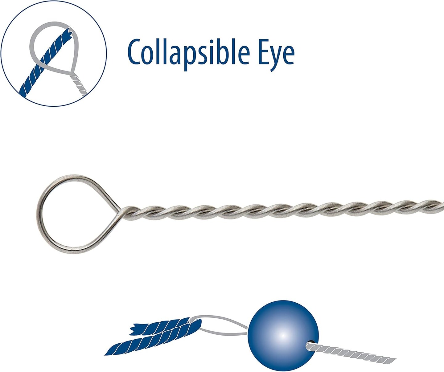 Griffin Soft Twisted Wire Needles, Fine Flexible Beading Needle, Pack of 25, Large Round Eye and Easy to Thread, Collapsible Eye Holds Threads, German Made, Use for Pearl Knotting and Silk Cord