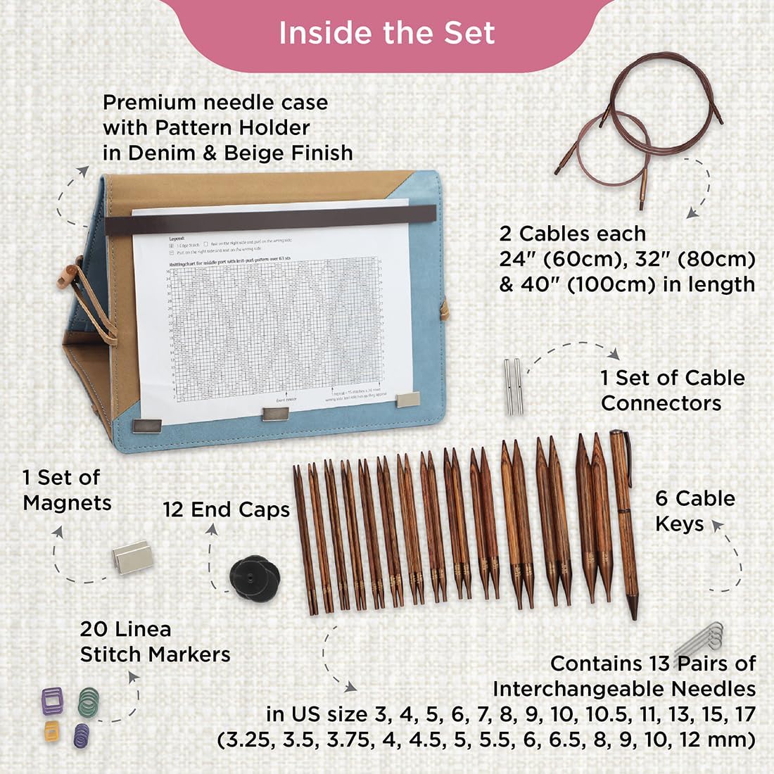 KnitPro Ginger Grande Interchangeable Knitting Needle Set 5" (13cm)