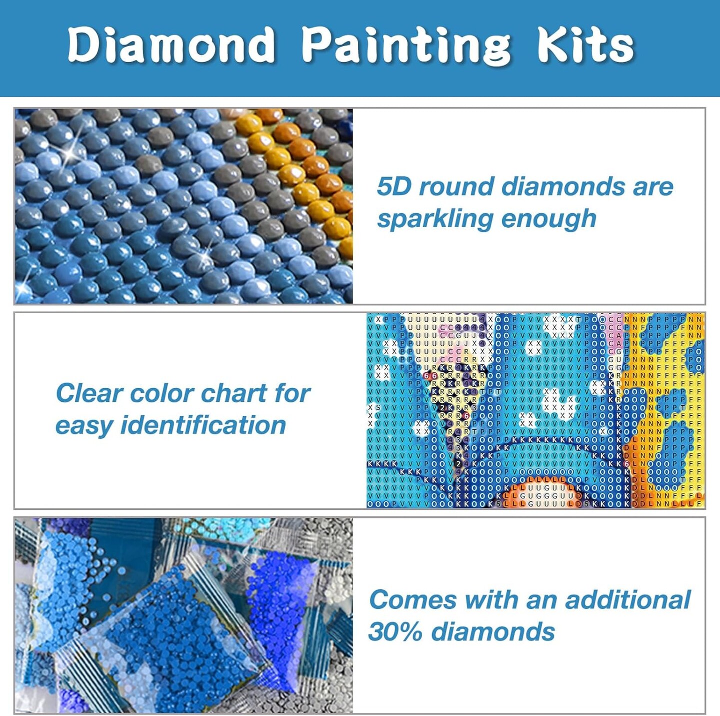 5D Easter Diamond Painting Kits for Adults