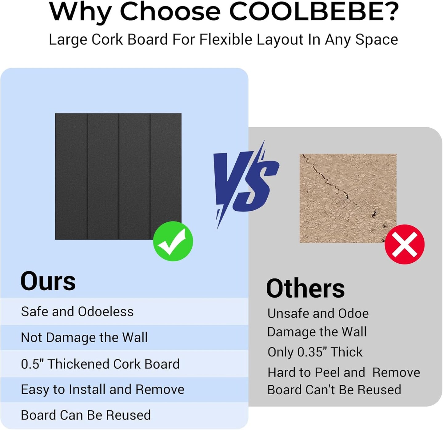 Large Cork Board for Walls