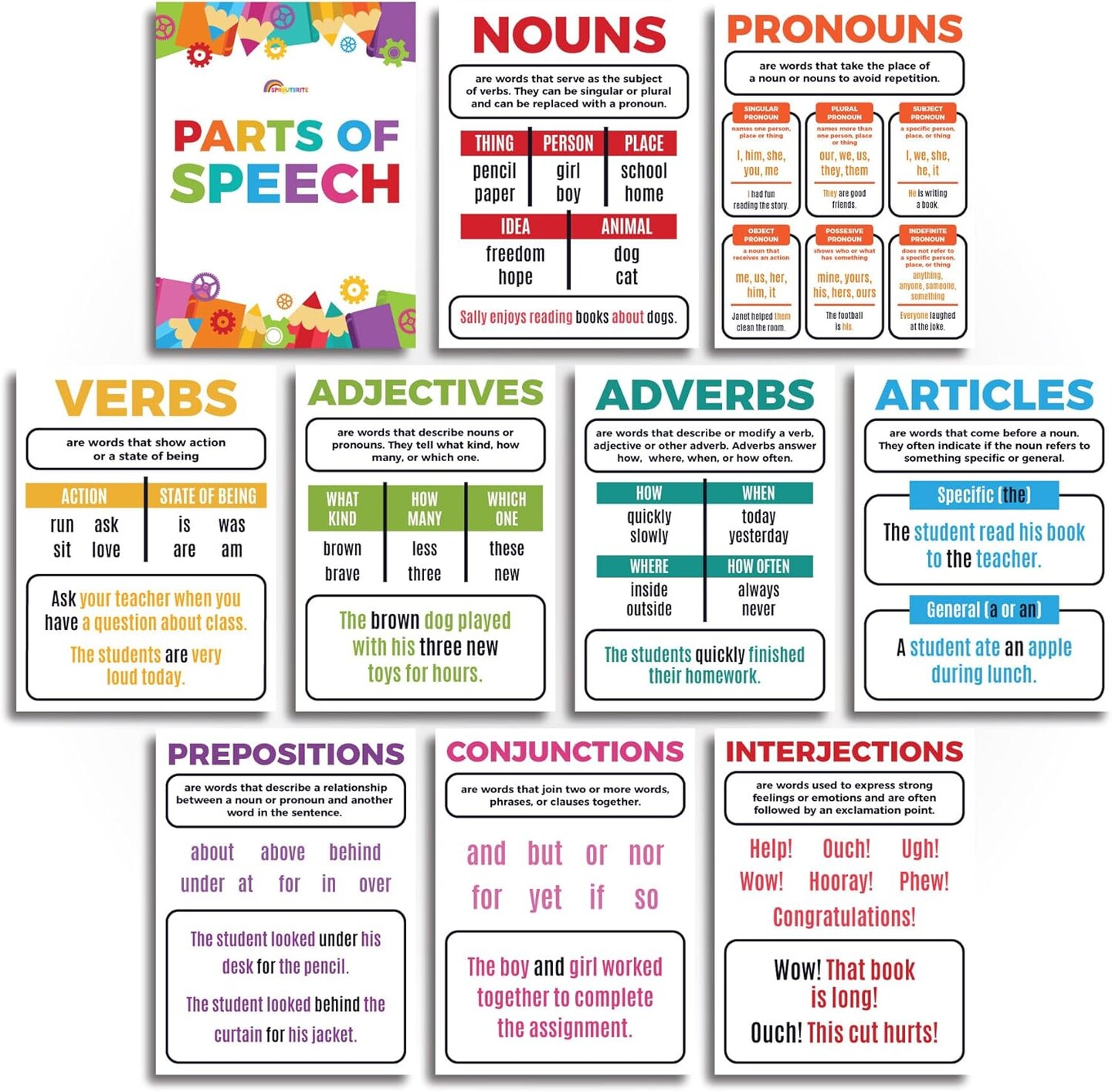 Parts of Speech Bulletin Board Border Set Grammar Poster Educational Grammar Cutouts Set