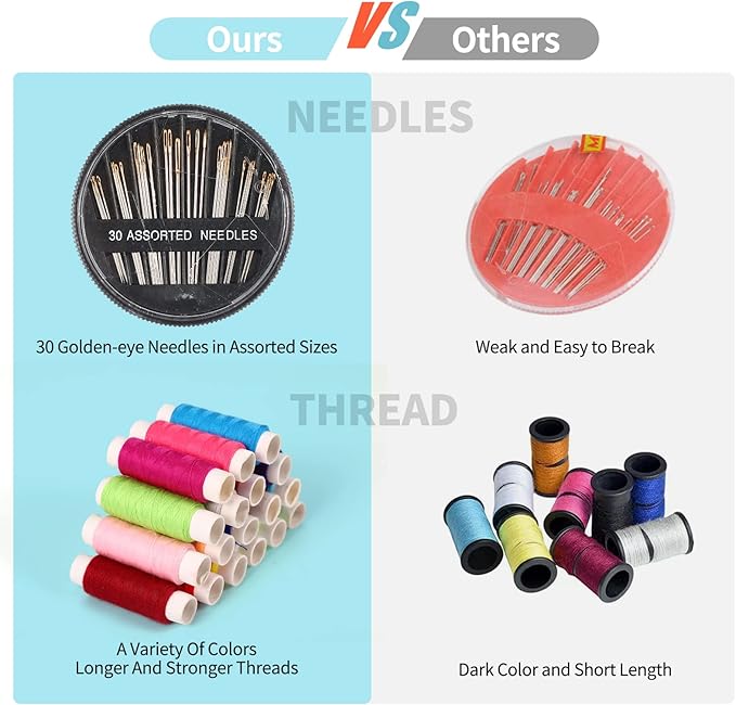 Sewing Kit Basic,Marcoon Needle and Thread Kit with Sewing Supplies and Accessories for Adults,Kids,Beginner,Home,Travel,Emergency Including Scissors,Measure Tape,Needle Threader and More