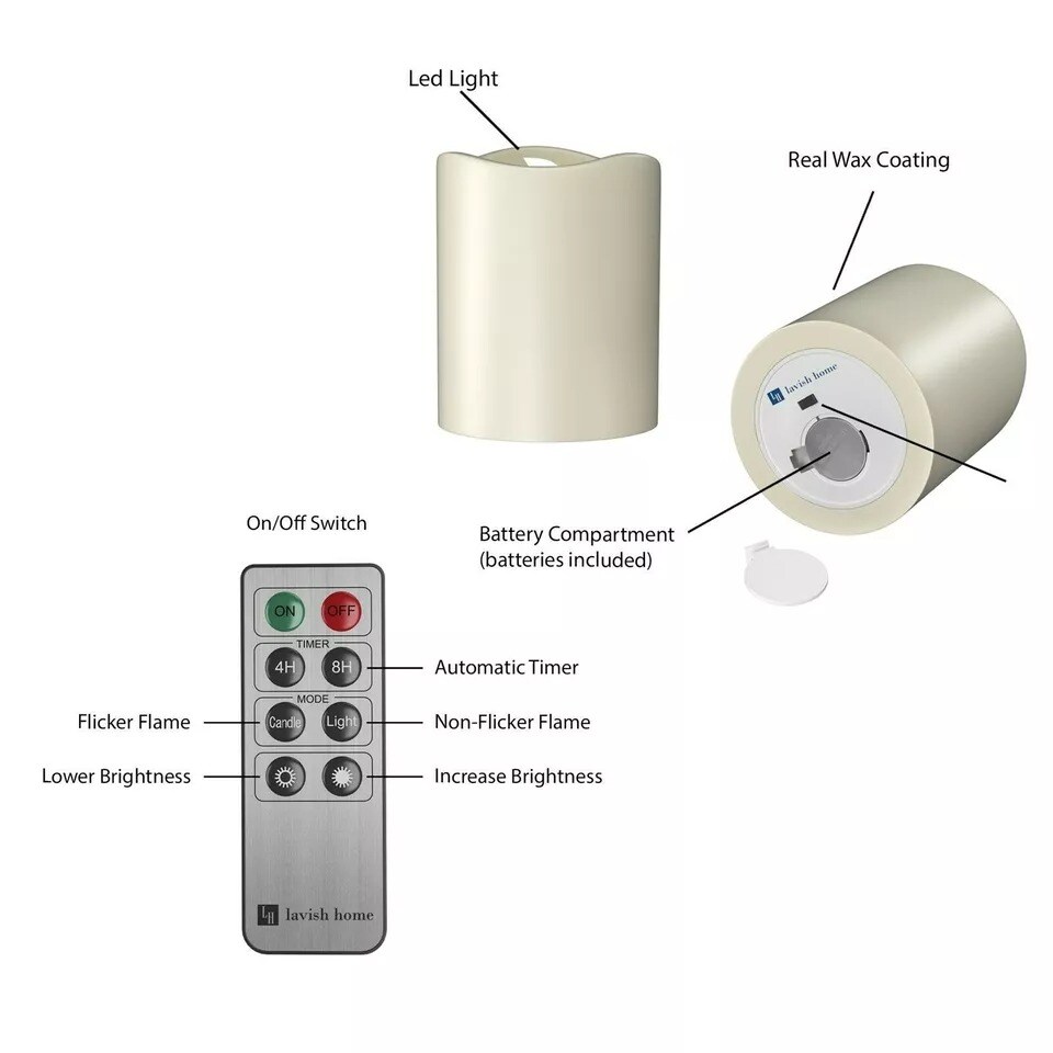 Flameless LED Candle Set of 3 with Remote 4 and 8 Hr Timer for Home Decor
