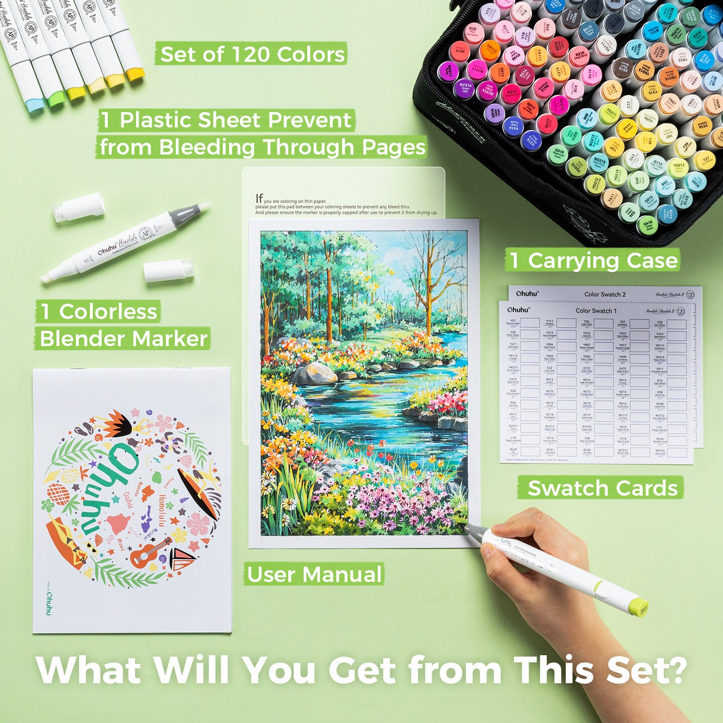 Ohuhu Alcohol Markers Brush Tip -Double Tipped Art Marker Set for Artist Adults Coloring Illustration - 120 Colors- Brush & Chisel/ Brush & Fine Dual Tips- Honolulu/ Honolulu B of Ohuhu Markers- Refillable Alcohol-based Ink