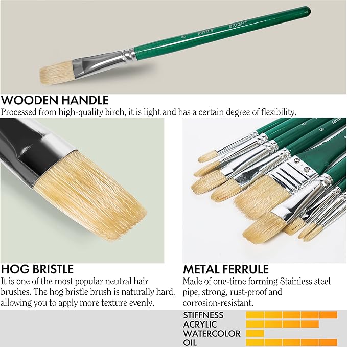 ARTIFY 10 Pieces Paint Brush Set, Intermediate Series, Includes a Carrying Case, Premium Hog Bristle Brushes for Acrylic and Oil Painting (Green - Hog Bristle)