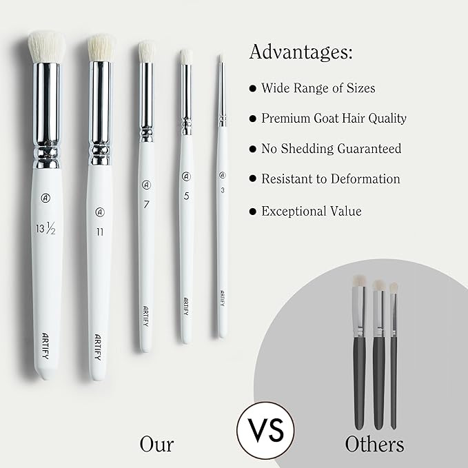 ARTIFY Drybrush Set of 5 Sizes: Expert Series Dry Brush for Effortless Miniature, Model, Ceramics, Citadel Painting - Hobby Detail Small Acrylic Oil Paint Brushes for Tabletop &#x26; Wargames Miniatures