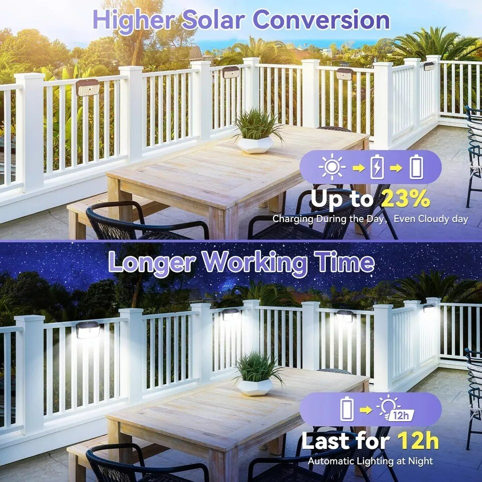 4Pack Solar Powered 132 LED Wall Lights PIR Motion Sensor Outdoor Security Lamp