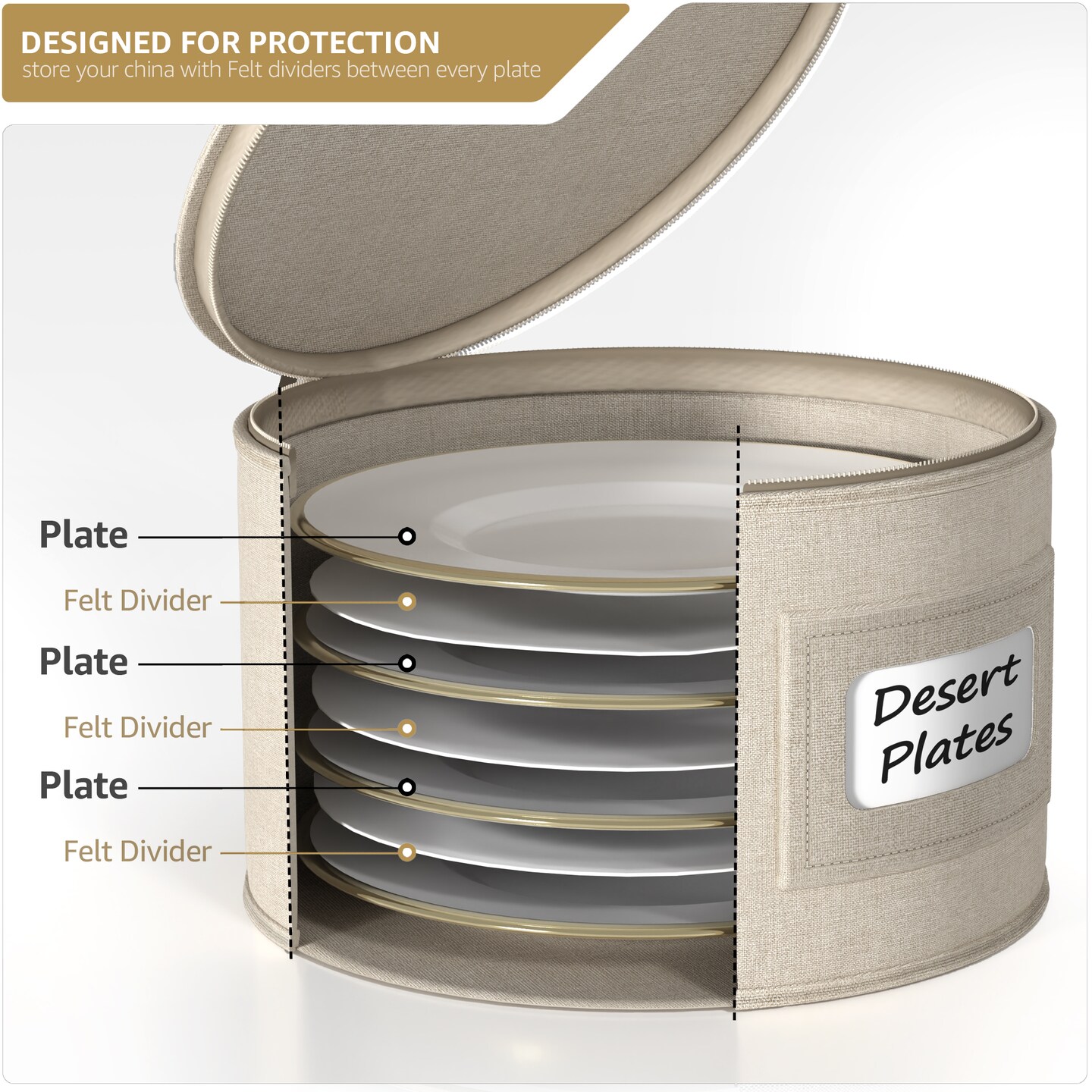 Sorbus China Storage Containers - Dinnerware Organizer for Dessert Plates with Lid (Holds Service for 12) with Felt Protectors - 8.5 x 5.5