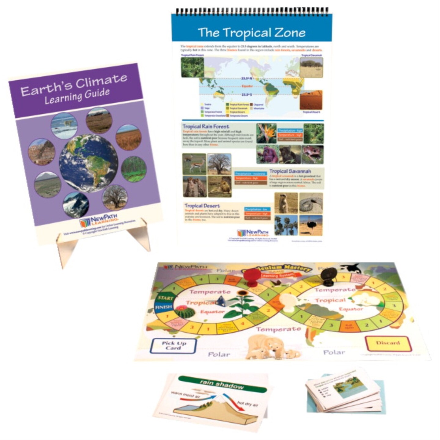 NewPath's Earth's Climate Curriculum Learning Module | Michaels