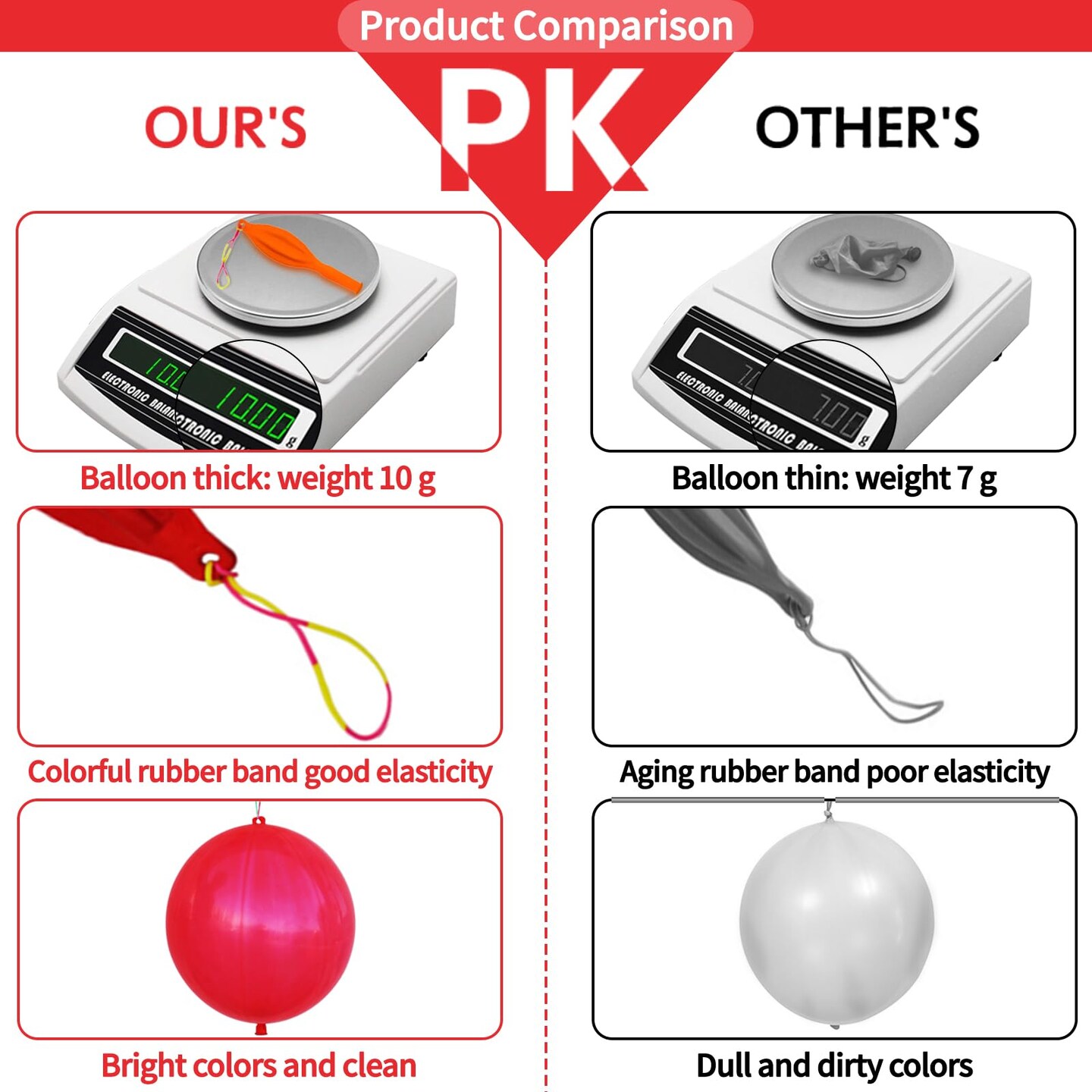 LEEZZIZZ 30Pcs Punch Balloons, Thickened Neon Punching Balloon Heavy Duty with Rubber Band Handle Birthday Party Favors for Kids Weddings Goodie Bag Supply