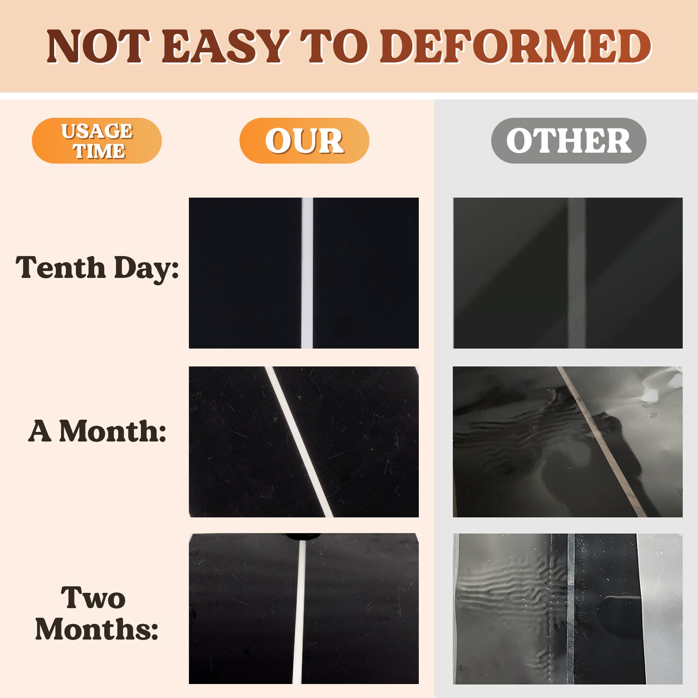 LET'S RESIN Upgrade Resin Heating Mat, Faster Curing Auto-Off Lightweight Heating Mat with Timer & Elastic Silicone Mat, Undeformed Quick Resin Dryer Mat, Resin Supplies for Resin Molds, Epoxy Resin