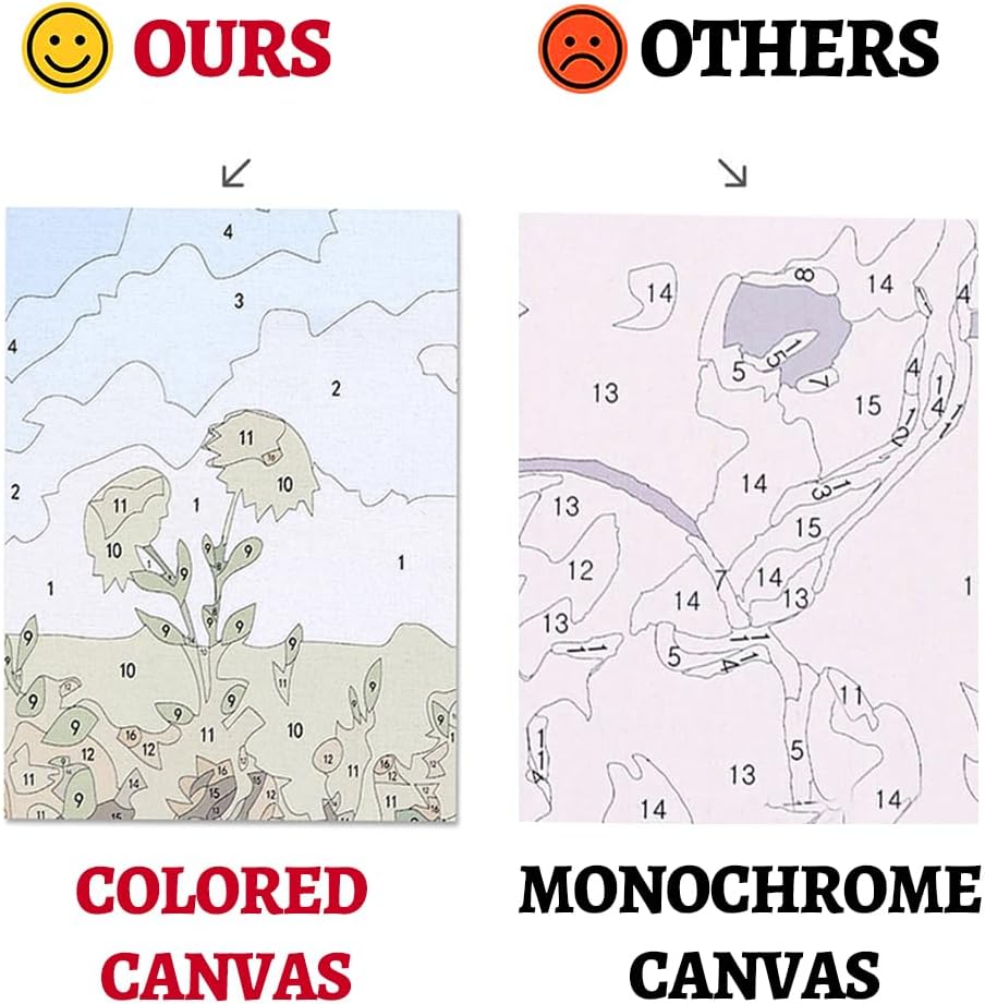 Paint by Numbers Kit for Adults, Cat Adult Paint by Numbers Kits on Canvas, Acrylic DIY Painting by Number Kit for Home Decor - 16&#x22;x20&#x22;