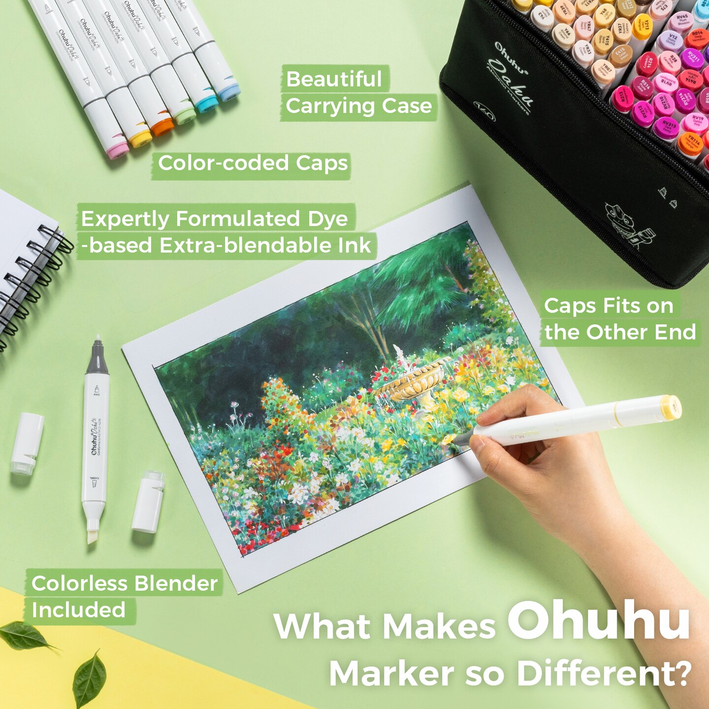 Ohuhu Alcohol Markers - 160-color AP Certificated Double Tipped Art Marker Set for Artist Adults Cozy Coloring Sketch Illustration - Chisel and Fine Dual Tips - Oahu of Ohuhu Markers - Refillable