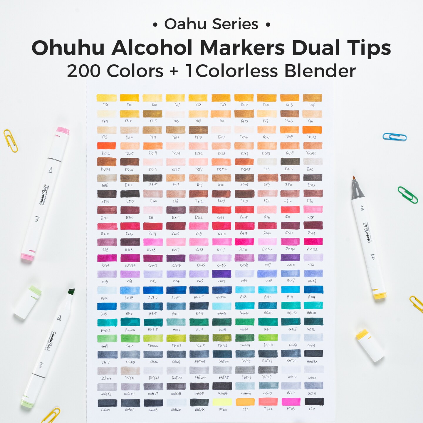 Ohuhu Oahu 200 Colors Alcohol-Based Markers - Dual Tip Chisel & Fine
