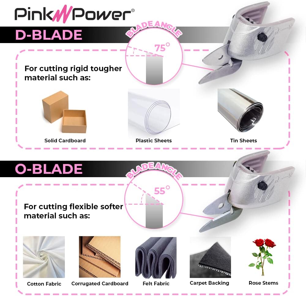 Paper and Fabric Replacement Blade for Pink Power HG2043 4V Lithium Ion Pink Cordless Electric Scissors (PPO Blade : 1 Pack)