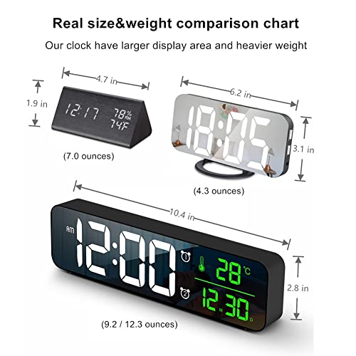 Large Display Alarm Clock for Living Room Office Bedroom Decor LED Electronic Date Temp Display Wall Electric Clocks Automatic Brightness Dimmer Smart Cool Modern Desk Accessories Black