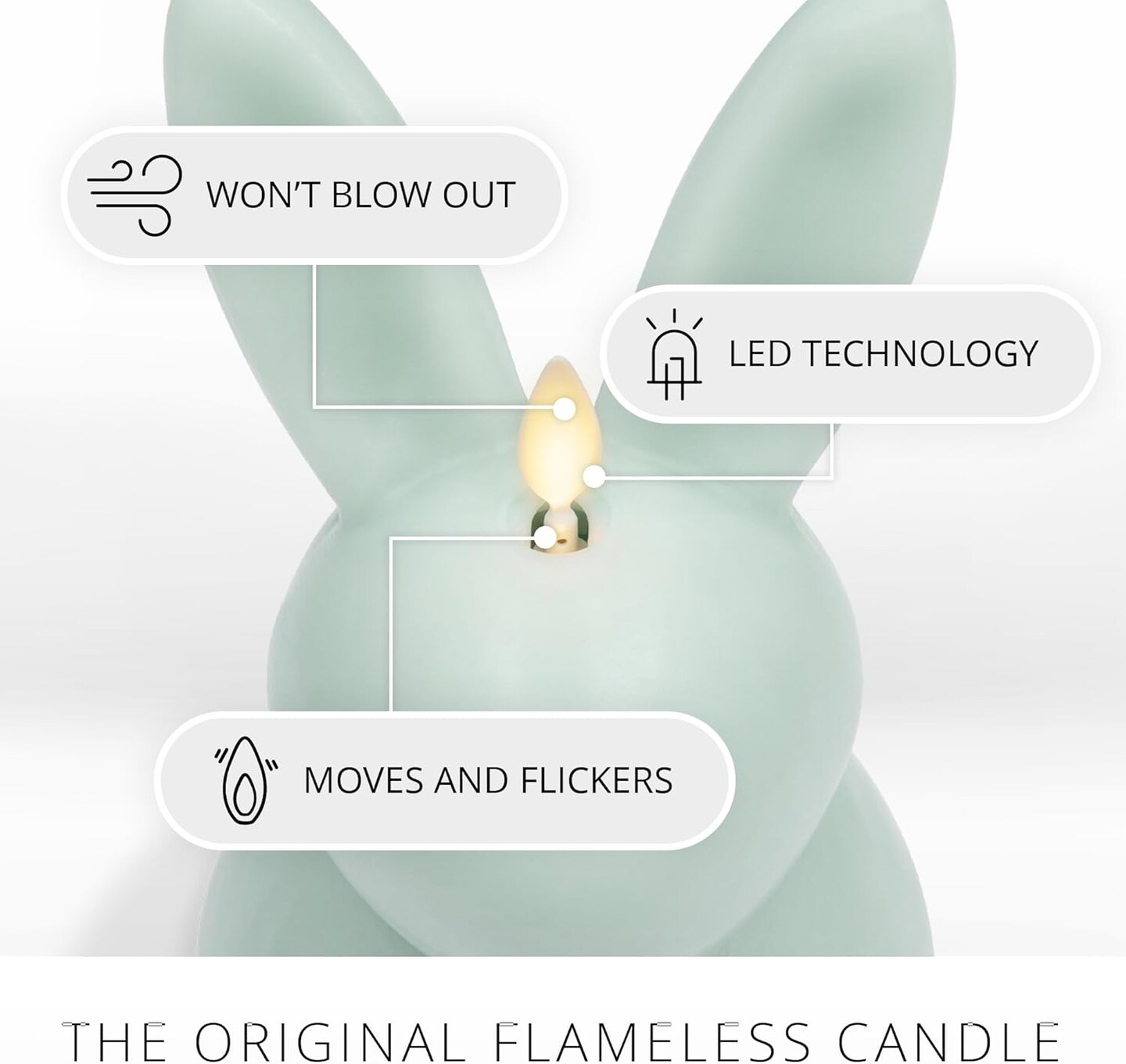 Flameless Candle Easter Bunny, Real Wax Moving Flame LED Candle with Timer, Holiday Table Decoration - 4.5" x 8" (Fresh Mint)