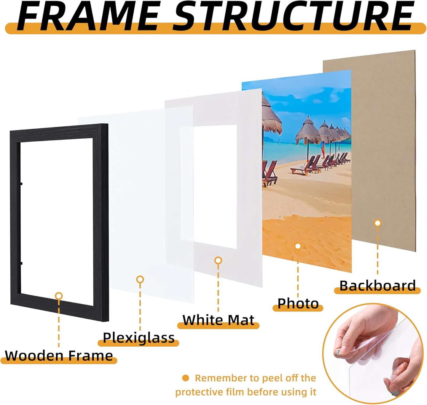7 Pack Picture Frames Collage Wall Decor, Gallery Wall Frame Set for Wall Mounting or Tabletop Display, Multi Sizes Including 16x20-1, 11x14-2, 8x10-2,5x7-2 Family Photo Frames,Made of Solid Wood,Black